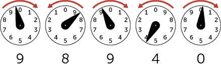 Electric Meter Reading Worksheet For Grade 6 Pdf